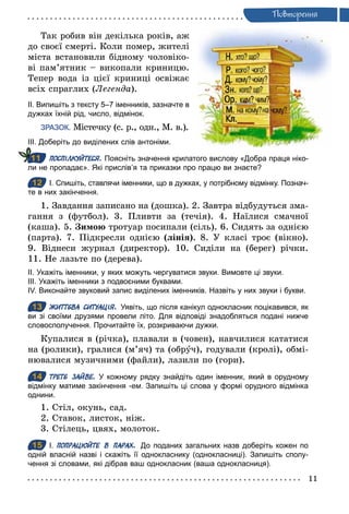 11
Ïовторення
Так робив він декілька років, аж
до своєї смерті. Коли помер, жителі
міста встановили бідному чоловіко-
ві пам’ятник – викопали криницю.
Тепер вода із цієї криниці освіжає
всіх спраглих (Легенда).
ІІ. Випишіть з тексту 5–7 іменників, зазначте в
дужках їхній рід, число, відмінок.
ЗРАЗОК. Містечку (с. р., одн., М. в.).
ІІІ. Доберіть до виділених слів антоніми.
ПОСПІЛКУЙТЕСЯ. Поясніть значення крилатого вислову «Добра праця ніко­
ли не пропадає». Які прислів’я та приказки про працю ви знаєте?
12 І. Спишіть, ставлячи іменники, що в дужках, у потрібному відмінку. Познач­
те в них закінчення.
1. Завдання записано на (дошка). 2. Завтра відбудуться зма-
гання з (футбол). 3. Пливти за (течія). 4. Наїлися смачної
(каша). 5. Зимою тротуар посипали (сіль). 6. Сидять за однією
(парта). 7. Підкресли однією (лінія). 8. У класі троє (вікно).
9. Віднеси журнал (директор). 10. Сиділи на (берег) річки.
11. Не лазьте по (дерева).
ІІ. Укажіть іменники, у яких можуть чергуватися звуки. Вимовте ці звуки.
ІІІ. Укажіть іменники з подвоєними буквами.
IV. Виконайте звуковий запис виділених іменників. Назвіть у них звуки і букви.
13 ЖИТТЄВА СИТУАЦІЯ. Уявіть, що після канікул однокласник поцікавився, як
ви зі своїми друзями провели літо. Для відповіді знадобляться подані нижче
словосполучення. Прочитайте їх, розкриваючи дужки.
Купалися в (річка), плавали в (човен), навчилися кататися
на (ролики), гралися (м’яч) та (обруч), годували (кролі), обмі-
нювалися музичними (файли), лазили по (гори).
14 ТРЕТЄ ЗАЙВЕ. У кожному рядку знайдіть один іменник, який в орудному
відмінку матиме закінчення ­ем. Запишіть ці слова у формі орудного відмінка
однини.
1. Стіл, окунь, сад.
2. Ставок, листок, ніж.
3. Стілець, цвях, молоток.
15 І. ПОПРАЦЮЙТЕ В ПАРАХ. До поданих загальних назв доберіть кожен по
одній власній назві і скажіть її однокласнику (однокласниці). Запишіть сполу­
чення зі словами, які дібрав ваш однокласник (ваша однокласниця).
11
12
13
14
15
 