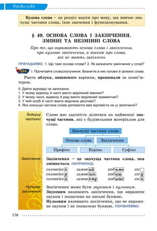 176
Будова слова
Будова слова – це розділ науки про мову, що вивчає зна-
чущі частини слова, їхнє значення і функціонування.
§ 49. ОСНОВА СЛОВА І ЗАКІНЧЕННЯ.
ЗМІННІ ТА НЕЗМІННІ СЛОВА
Про те, що виражають основа слова і закінчення,
про нульове закінчення, а також про слова,
які не мають закінчень
ПРИГАДАЙМО. 1. Що таке основа слова? 2. Як визначити закінчення у слові?
І. Прочитайте словосполучення. Визначте в них головні й залежні слова.
Рвати яблука, вишневого варення, працювали за комп’ю-
тером.
ІІ. Дайте відповіді на запитання.
1. У якому відмінку й числі вжито виділений іменник?
2. У якому числі, відмінку й роді вжито виділений прикметник?
3. У якій особі й числі вжито виділене дієслово?
4. Яка значуща частина слова допомогла вам відповісти на ці запитання?
Значущі
частини
Слово має здатність ділитися на найменші зна-
чущі частини, які є будівельним матеріалом для
слова.
Префікс СуфіксКорінь
Значущі частини слова
Основа слова Закінчення
Закінчення Закінчення – це значуща частина слова, яка
змінюється. НАПРИКЛАД:
соловейк î
соловейк ó
соловейк и
зимов ий
зимов îãî
зимов îìó
õîä иìî
õîä иш
õîä ите
ліс
ліс ó
ліс и
Нульове
закінчення
Закінчення може бути звуковим і нульовим.
Звуковим називають закінчення, що виражене
звуком і позначене на письмі буквою.
Нульовим називають закінчення, що не вираже-
не звуком і не позначене буквою. ПОРІВНЯЙМО:
394
Закінчення
Нульове
закінчення
 