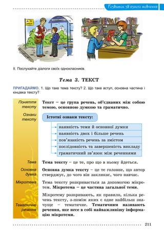211
Розвиток зв’язного мовлення
ІІ. Послухайте діалоги своїх однокласників.
Òема 3. ТЕКСТ
ПРИГАДАЙМО. 1. Що таке тема тексту? 2. Що таке вступ, основна частина і
кінцівка тексту?
Поняття
тексту
Текст – це група речень, об’єднаних між собою
темою, основною думкою та граматично.
Ознаки
тексту
Істотні ознаки тексту:
наявність теми й основної думки
наявність двох і більше речень
пов’язаність речень за змістом
послідовність та завершеність викладу
граматичний зв’язок між реченнями
Тема Тема тексту – це те, про що в ньому йдеться.
Основна
думка
Основна думка тексту – це те головне, що автор
стверджує, до чого він закликає, чого навчає.
Мікротема Тема тексту розкривається за допомогою мікро-
тем. Мікротема – це частина загальної теми.
Тематичне
речення
Мікротему розкривають, як правило, кілька ре-
чень тексту, з-поміж яких є одне найбільш зна-
чуще – тематичне. Тематичним називають
речення, яке несе в собі найважливішу інформа-
цію мікротеми.
Тема
Основна
думка
Мікротема
Тематичне
речення
 