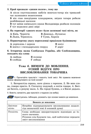 219
Розвиток зв’язного мовлення
3. Край прозвали «диким полем», тому що
А після спустошливих набігів монголо-татар він тривалий
час залишався незаселеним
Б він став своєрідним плацдармом, звідки татари робили
розбійницькі наскоки
В тут воїни київського князя Володимира розбили половців
Г тут водилися дикі звірі
4. На території «дикого поля» були засновані такі міста, як
А Київ, Чернігів В Донецьк, Луганськ
Б Львів, Тернопіль Г Суми, Харків
5. Першочергову увагу переселенці приділяли будівництву
А укріплень і церков В шкіл
Б жител і господарських споруд Г доріг
6. Історична назва Слобідська Україна, або Слобожанщина,
походить від слова
А свобода В селище
Б слобода Г лобода
Òема 6. ВИМОГИ ДО МОВЛЕННЯ.
УСНИЙ ВІДГУК ПРО
ВИСЛОВЛЮВАННЯ ТОВАРИША
492 І. Прочитайте прислів’я і поясніть їхній зміст. Які правила мовлення
можна сформулювати на їхній основі?
1. Заторохтіла сорока, наче діжка з горохом. 2. Не мни сло-
ва, говори просто. 3. Спочатку подумай, а потім говори. 4. Бесі-
ди багато, а розуму мало. 5. На городі бузина, а в Києві дядько.
ІІ. Вивчіть напам’ять два прислів’я з поданих (на вибір).
493 Користуючись таблицею, розкажіть про основні вимоги до мовлення.
Вимоги до мовлення
Змістов­
ність
Потрібно підпорядковувати висловлювання заздале-
гідь визначеній темі й основній думці
Точність Слова необхідно використовувати відповідно до їх-
нього значення.
Речення слід будувати так, щоб найточніше передати
зміст висловлювання
492
493
 