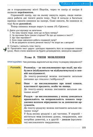 225
Розвиток зв’язного мовлення
ли в стародавньому місті Пергам, через те папір зі шкіри й
назвали пергаментом.
Справжній папір, що на ньому пишуть зараз, люди навчи-
лися робити дві тисячі років тому. Тоді й почали в багатьох
країнах писати книжки на папері. Саме писати, бо книжки ж
тоді були рукописні.
Тепер книжка всюди поруч із нами (О. Єфімов).
ІІ. Дайте усні відповіді на запитання.
1. На чому писали люди, коли ще не було паперу?
2. Чи зручними були глиняні сторінки? Як про це сказано в тексті?
3. Що таке пергамент?
4. Коли люди навчилися робити справжній папір?
5. Як ви розумієте останнє речення тексту? Чи згодні ви з автором?
ІІІ. Складіть і запишіть план тексту.
VI. Прочитайте текст удруге і докладно перекажіть його за складеним планом
(усно). Якого стилю мовлення ви будете дотримуватися, виконуючи завдання?
Òема 9. ТИПИ МОВЛЕННЯ
ПРИГАДАЙМО. Чим розповідь відрізняється від опису та роздуму (міркування)?
Розповідь Розповідь – це висловлювання про події, що від-
булися (відбуваються чи відбуватимуться) в пев-
ній послідовності.
До тексту-розповіді можна поставити загальне
питання що сталося (відбулося)?
Опис Опис – це висловлювання про певні ознаки,
властивості предмета, особи чи явища.
До тексту-опису можна поставити загальне пи-
тання який?
Роздум Роздум – це висловлювання, у якому доводиться
правильність чи неправильність певного твер-
дження шляхом міркування та за допомогою ар-
гументів.
До тексту-роздуму можна поставити загальне пи-
тання чому?
У будь-якому роздумі є дві частини. У першій –
міститься теза (основна думка, твердження, яке
потрібно довести), а в другій – докази (аргумен-
ти) висловленого твердження.
Опис
Роздум
 