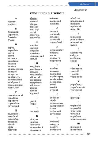 247
Додатки
Додаток 2
СЛОВНИЧОК НАГОЛОСІВ
А
абихто
алфав т
Б
близький
борючись
босоніж
б’ючи
В
верба
веретено
везти
вести
вигадка
визнання
вимова
вимога
винагородити
випадок
випрягти
виразність
виставковий
вичерпний
возз’єднання
воїнський
Г
гетьманський
горобина
городити
горошина
грушевий
Д
далечина
дворовий
дециметр
дихання
діалог
д дів
д точки
д тьми
довести
донька
доп зна
досхочу
дочка
дощечка
дощовий
Ж
жалити
жалюз
жаркий
живопис
живописний
житло
З
завдання
завдовжки
загадка
заздалег дь
зайнятий
запитання
застрелити
зібрання
злегка
зовсім
зручний
І
ідучи
скра
Ї
їстівний
К
кажучи
кидати
кілометр
книжковий
ковзатися
колесо
корисний
кропива
Л
легкий
листопад
літопис
льодовий
ляльковий
М
медикамент
мережа
мести
міліметр
морочити
Н
нав ки
навколо
навчання
насамперед
ненавидіти
ненависть
нести
новий
нудний
О
обрання
обруч
одинадцять
одноразовий
олень
оленячий
острівний
П
поблизу
подруга
позаочі
полежати
помилка
порядковий
посидіти
приязний
простий
Р
річковий
розв’язання
розпов сти
русло
С
сантиметр
свердло
середина
спина
Т
товпитися
товстий
тонкий
торф’яний
У
українець
український
урочистий
Ц
центнер
Ч
чарівний
черговий
черствий
читання
чорнозем
чотирнадцять
Ш
швидкий
шовковий
 