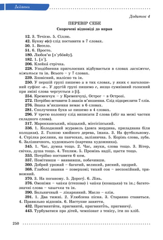 250
Додатки
Додаток 4
ПЕРЕВІР СЕБЕ
Скорочені відповіді до вправ
12. 3. Течією. 5. Сіллю.
42. Букву е(є) слід поставити в 7 словах.
50. 1. Весело.
51. 6. Просто.
180. Любов’ю [л΄убовйу].
182. 1. [л΄].
206. Клейка стрічка.
228. Уподібнення приголосних відбувається в словах засніжене,
ніжиться та ін. Всього – у 7 словах.
239. Зловісний, жалісно та ін.
250. У першій групі пишемо и в тих словах, у яких є наголоше-
ний суфікс -а-. У другій групі пишемо е, якщо сумнівний голосний
при зміні слова чергується з [і].
254. Кременчук – у Кременчуці, Острог – в Острозі.
272. Потрібно вставити 5 знаків м’якшення. Слід підкреслити 7 слів.
276. Знака м’якшення немає в 6 словах.
281. Сполучення букв ьо пишемо в 4 словах.
296. У третю колонку слід виписати 2 слова (збіг на межі частин
складного слова).
317. Марокканський, ніццький, міссісіпський.
336. 1. Колодязний журавель (довга жердина, приладнана біля
колодязя). 2. Голкою хвойного дерева, їжака. 3. На футбольному.
4. Стрілка рослини, на панчохах, залізнична. 5. Корінь слова, зуба.
6. Залізничного, художнього (картина художника).
345. 1. Час, думка тощо. 2. Час, звуки, слова тощо. 3. Вітер,
свічка, душа тощо. 4. Теплим. 5. Промінь надії, щастя тощо.
353. Потрібно поставити 6 ком.
357. Помітивши – виявивши, побачивши.
360. Добрий урожай – багатий, великий, рясний, щедрий.
368. Глибокі знання – поверхові; тихий сон – неспокійний, три-
вожний.
370. 3. На поганому. 5. Дорогу. 6. Лінь.
376. Омоніми – чайка (степова) і чайка (козацька) та ін.; багато-
значні слова – чашечка та ін.
390. Больничный – лікарняний. Масло – олія.
391. 1. Два тижні. 2. Улюблена пісня. 3. Старанно ставиться.
4. Правильно відповів. 6. Наступне заняття.
432. Пригвинтити, пригвинти, пригвинт ть, пригвинчу.
443. Турбуватися про дітей, чемпіонат з тенісу, іти по хліб.
 