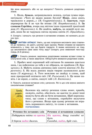 66
Синтаксис i пунктуацiя
Що вони виражають або на що вказують? Поясніть уживання розділових
знаків.
1. Коли, бувало, затримувалися лелеки, сусіди сумно пере-
питували: «Чого не видно ваших буслів? Може, лихо якесь
трапилося в дорозі…» (В. Скуратівський). 2. Здається, гори
перевертав би й не чув би втоми (М. Коцюбинський). 3. За
словами Сергійка, вчора над містом ішов справжній тропічний
дощ (С. Музиченко). 4. Не знайти, мабуть, на земній кулі лю-
дей, яких би не чарувала світла музика квітів (С. Приходько).
ІІ. Складіть і запишіть три речення із вставними словами, які належать до різ­
них груп.
ЖИТТЄВА СИТУАЦІЯ. Уявіть, що вас попросили висловити своє ставлен­
ня до прізвиськ, які дають школярі один одному. Якими словами ви виразите
впевненість у тому, про що будете говорити. А якими наголосите на тому,
що висловлюєте саме свою точку зору? Складіть усно невеликий текст­від­
повідь (4–6 речень).
139 І. Спишіть речення, виділяючи розділовими знаками вставні слова та
сполучення слів, а також звертання. Обґрунтуйте вживання розділових знаків.
1. Пробач мені серпневий мій світанок бо завинив здається
знов, і на побачення до тебе я не зібрався, не прийшов (В. Кри­
щенко). 2. Мабуть кожна дівчинка вміє плести віночок (О. Ки­
риченко). 3. На жаль деяких видів тварин залишилося дуже
мало (З журналу). 4. Того можливо не знайду я слова, щоб
наш прекрасний оспівати світ (М. Рильський). 5. Це може на-
віть і не вірші, а квіти, кинуті тобі (Л. Костенко).
ІІ. Поясніть значення вставних слів у реченнях. Які із цих слів можна замінити
синонімічними словами?
Треба
розріз-
няти
Залежно від змісту речення слова може, правда,
кажуть, видно, здається, на щастя та деякі інші
можуть бути або не бути вставними. Щоб перекона-
тися, що слово є вставним, спробуйте вилучити
його з речення. Якщо при цьому речення не втра-
тить первинного змісту, то слово є вставним.
ПОРІВНЯЙМО:
Речення без вставних слів Речення зі вставними словами
Подарували квіти на щастя.
З берега видно далеко.
На щастя, дощу сьогодні не
було.
Сьогодні, видно, буде сніг.
138
139
Треба
розріз-
няти
 