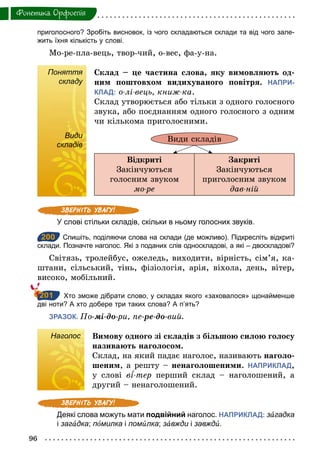96
Фонетика. Орфоепiя
приголосного? Зробіть висновок, із чого складаються склади та від чого зале­
жить їхня кількість у слові.
Мо-ре-пла-вець, твор-чий, о-вес, фа-у-на.
Поняття
складу
Склад – це частина слова, яку вимовляють од-
ним поштовхом видихуваного повітря. НАПРИ-
КЛАД: о­лі­вець, книж­ка.
Склад утворюється або тільки з одного голосного
звука, або поєднанням одного голосного з одним
чи кількома приголосними.
Види
складів
Види складів
Відкриті
Закінчуються
голосним звуком
мо­ре
Закриті
Закінчуються
приголосним звуком
дав­ній
У слові стільки складів, скільки в ньому голосних звуків.
200 Спишіть, поділяючи слова на склади (де можливо). Підкресліть відкриті
склади. Позначте наголос. Які з поданих слів односкладові, а які – двоскладові?
Світязь, тролейбус, ожеледь, виходити, вірність, сім’я, ка-
штани, сільський, тінь, фізіологія, арія, віхола, день, вітер,
високо, мобільний.
Хто зможе дібрати слово, у складах якого «заховалося» щонайменше
дві ноти? А хто добере три таких слова? А п’ять?
ЗРАЗОК. Ïî-мі-до-ри, пе-ре-до-вий.
Наголос Вимову одного зі складів з більшою силою голосу
називають наголосом.
Склад, на який падає наголос, називають наголо-
шеним, а решту – ненаголошеними. НАПРИКЛАД,
у слові â ­тер перший склад – наголошений, а
другий – ненаголошений.
Деякі слова можуть мати подвійний наголос. НАПРИКЛАД: загадка
і загадка; пîмилка і помилка; завжди і завжди.
Поняття
складу
Види
складів
200
201
Наголос
 