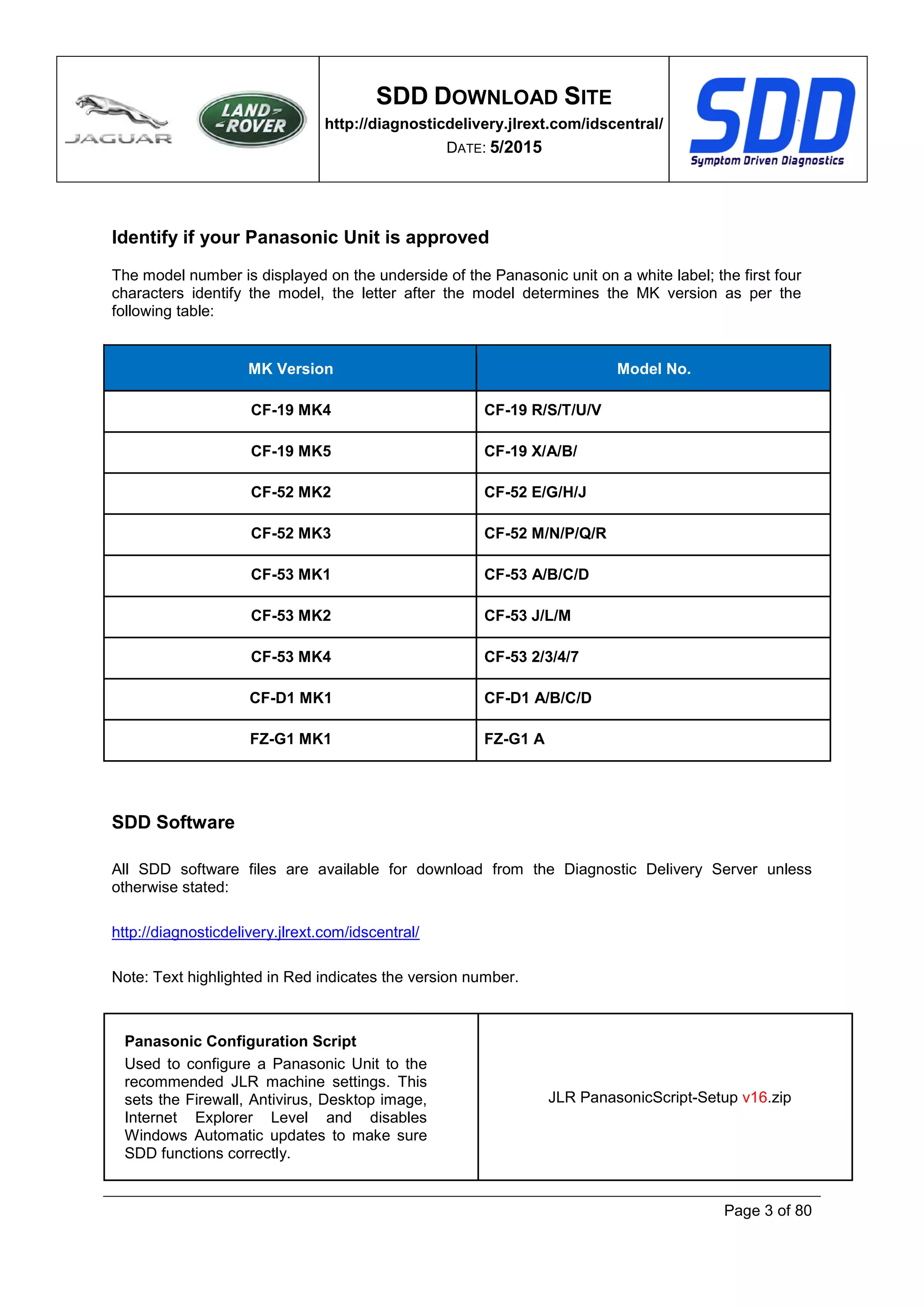 Jlr vci jaguar and land rover sdd software install guide | PDF