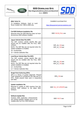 Jlr vci jaguar and land rover sdd software install guide | PDF