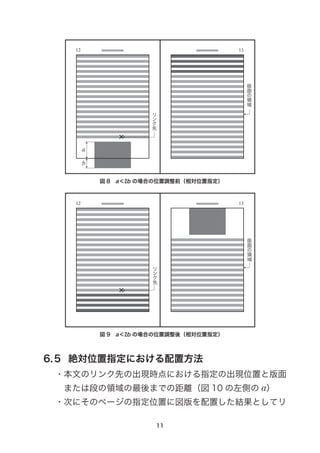 11
6.5  絶対位置指定における配置方法
・本文のリンク先の出現時点における指定の出現位置と版面
または段の領域の最後までの距離（図 10 の左側の a）
・次にそのページの指定位置に図版を配置した結果としてリ
図 8　a＜2b の場合の位置調整前（相対位置指定）
版
面
の
領
域
13
a
b
12
リ
ン
ク
先
×
図 9　a＜2b の場合の位置調整後（相対位置指定）
版
面
の
領
域
1312
リ
ン
ク
先
×
 