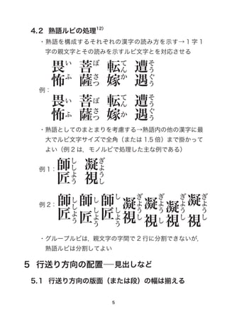 4.2  熟語ルビの処理12）
・熟語を構成するそれぞれの漢字の読み方を示す→ 1 字 1
字の親文字とその読みを示すルビ文字とを対応させる
例：
遭 そ
う
遇 ぐ
う
 
遭 そ
う
遇 ぐ
う
転 て
ん
嫁 か
 
転 て
ん
嫁 か
菩 ぼ
薩 さ
つ 
菩 ぼ
薩 さ
つ
畏 い
怖 ふ
 
畏 い
怖 ふ
・熟語としてのまとまりを考慮する→熟語内の他の漢字に最
大でルビ文字サイズで全角（または 1.5 倍）まで掛かって
よい（例 2 は，モノルビで処理した主な例である）
例 1：
凝 ぎ
よ
う
し
視
師 し
し
よ
う
匠
例 2：　
・グループルビは，親文字の字間で 2 行に分割できないが，
熟語ルビは分割してよい
5  行送り方向の配置―見出しなど
5.1  行送り方向の版面（または段）の幅は揃える
凝 ぎ
よ
う
視 し
　
凝 ぎ
よ
う
視 し
 
凝 ぎ
よ
う
 
視 し
 
凝 ぎ
よ
う視 し
師 し
匠 し
よ
う
　
師 し
匠 し
よ
う
　
師 し
匠 し
よ
う
 