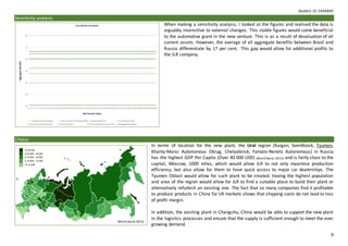 Land Rover Risk Assesment Jaguar Land Rover - Integrated Assessment | DOCX
