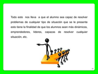 Todo esto nos lleva a que el alumno sea capaz de resolver
problemas de cualquier tipo de situación que se le presente
esto tiene la finalidad de que los alumnos sean más dinámicos,
emprendedores,    lideres,   capazas   de   resolver   cualquier
situación, etc.




                                                                   10
 