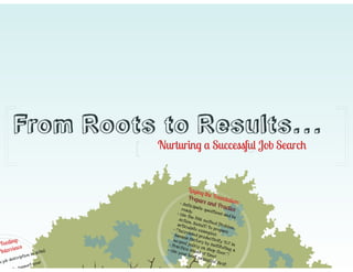 From Roots To Results: Nurturing a Successful Job Search