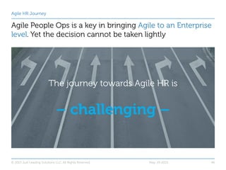 Agile HR Journey
Agile People Ops is a key in bringing Agile to an Enterprise
level. Yet the decision cannot be taken ligh...