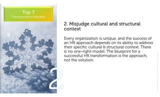 ©2019JustLeadingSolutionsLLC|AllRightsReserved
2. Misjudge cultural and structural
context
Every organization is unique, a...