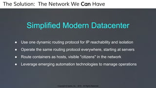 Copyright © Apstra, Inc. - 2016 - All Rights Reserved
Simplified Modern Datacenter
● Use one dynamic routing protocol for IP reachability and isolation
● Operate the same routing protocol everywhere, starting at servers
● Route containers as hosts, visible "citizens" in the network
● Leverage emerging automation technologies to manage operations
The Solution: The Network We Can Have
 