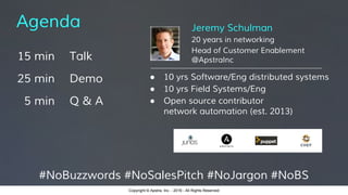 Copyright © Apstra, Inc. - 2016 - All Rights ReservedCopyright © Apstra, Inc. - 2016 - All Rights Reserved
15 min Talk
25 min Demo
5 min Q & A
Agenda
#NoBuzzwords #NoSalesPitch #NoJargon #NoBS
Jeremy Schulman
20 years in networking
Head of Customer Enablement
@ApstraInc
● 10 yrs Software/Eng distributed systems
● 10 yrs Field Systems/Eng
● Open source contributor
network automation (est. 2013)
 