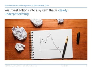 From Performance Management to Performance Flow
We invest billions into a system that is clearly
underperforming
Mar-15-20...