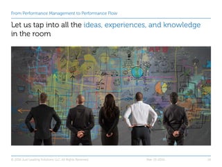 From Performance Management to Performance Flow
Let us tap into all the ideas, experiences, and knowledge
in the room
Mar-...