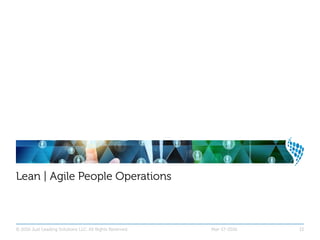 Mar-17-2016
Lean | Agile People Operations
© 2016 Just Leading Solutions LLC. All Rights Reserved 15
 