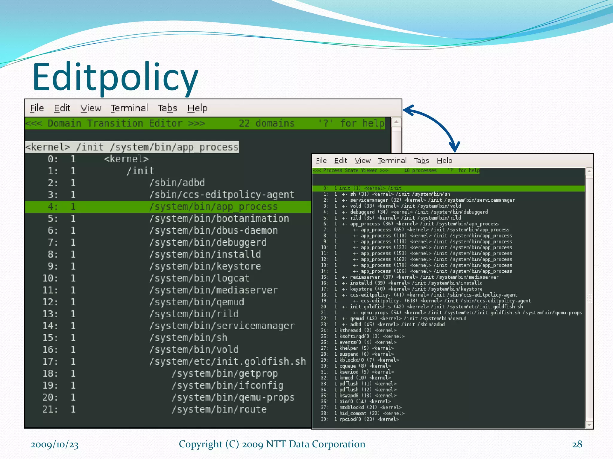 Copyright (C) 2009 NTT Data Corporation 2009/10/23 