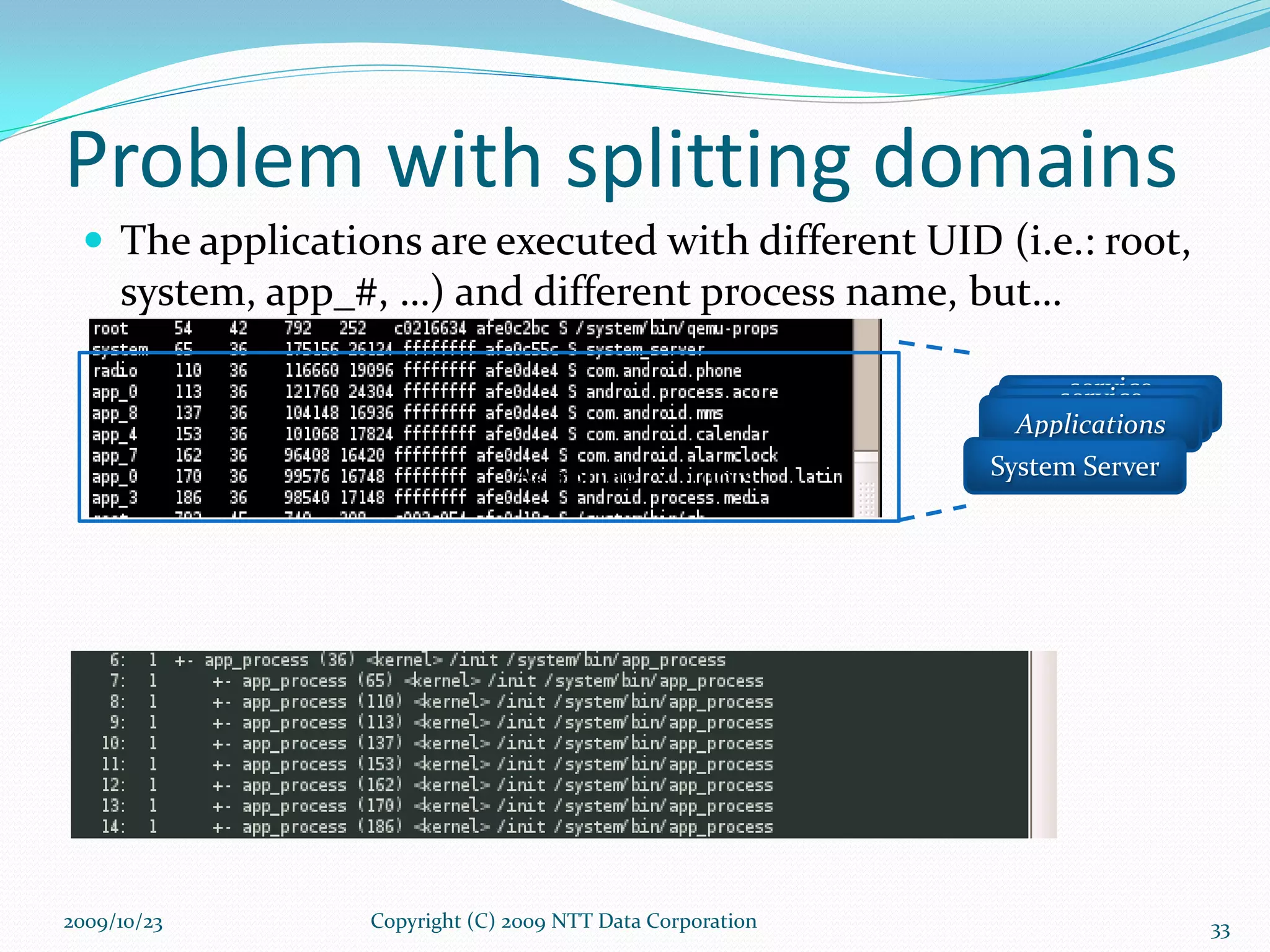 Problem with splitting domains The applications are executed with different UID (i.e.: root, system, app_#, …) and different process name, but… Copyright (C) 2009 NTT Data Corporation 2009/10/23 Adapting ccstools service manager service manager Applications System Server 