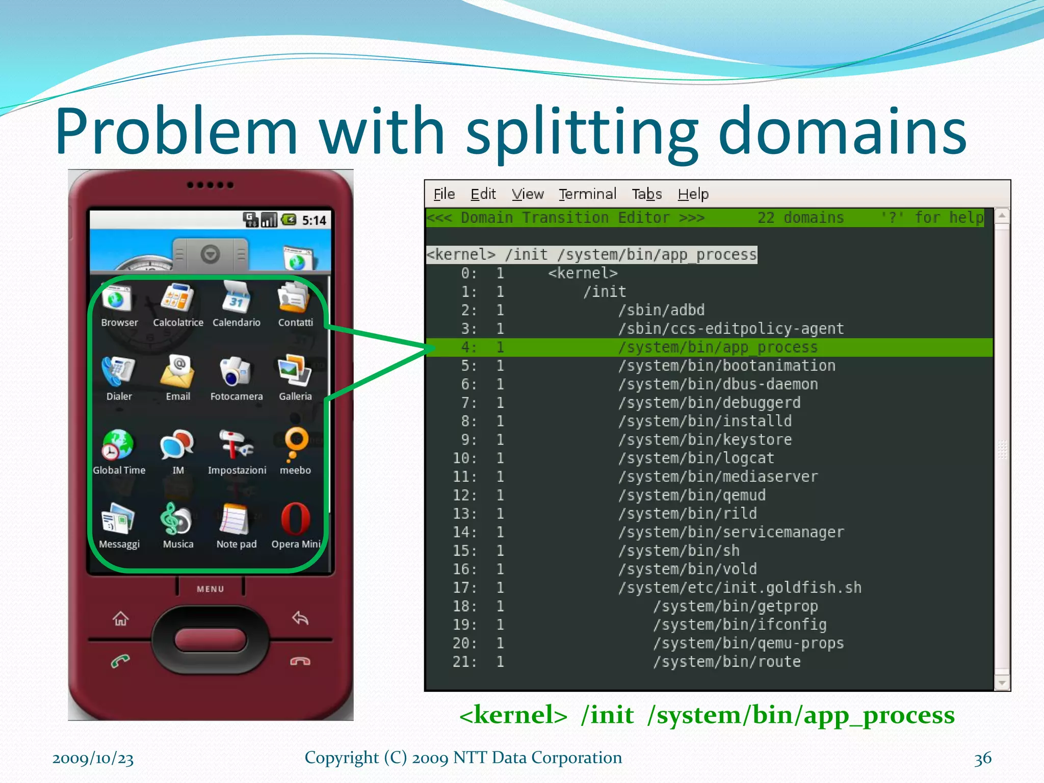 Problem with splitting domains <kernel>  /init  /system/bin/app_process Copyright (C) 2009 NTT Data Corporation 2009/10/23 