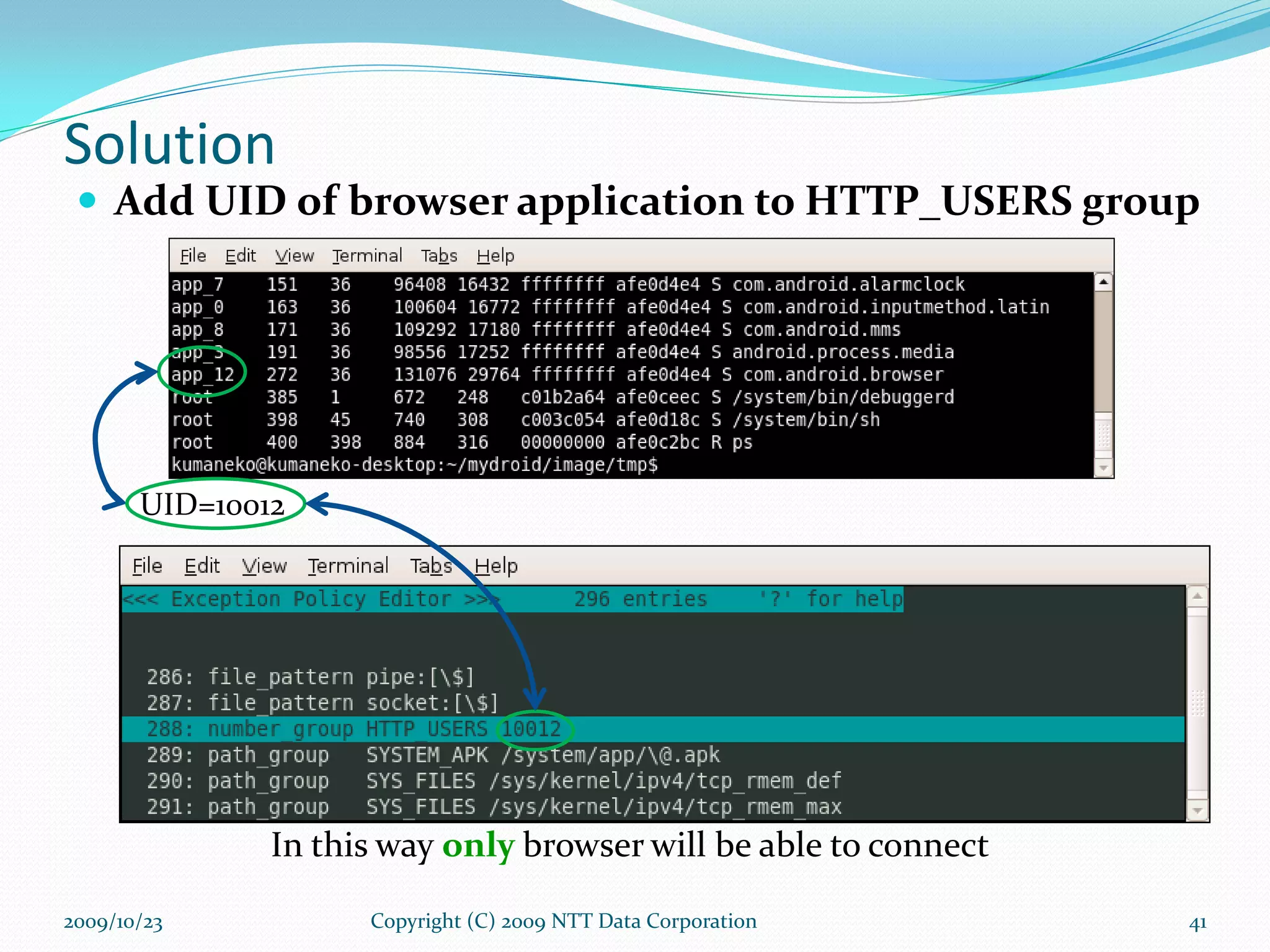 Solution Add UID of browser application to HTTP_USERS group In this way  only  browser will be able to connect Copyright (C) 2009 NTT Data Corporation 2009/10/23 UID=10012 