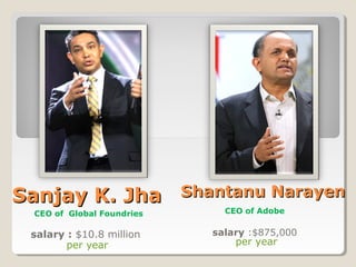 Sanjay K. JhaSanjay K. Jha
CEO of Global Foundries
salary : $10.8 million
per year
Shantanu NarayenShantanu Narayen
CEO of Adobe
salary :$875,000
per year
 