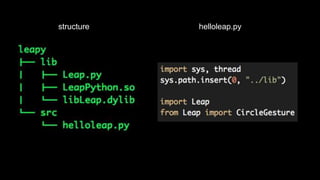 helloleap.pystructure
 