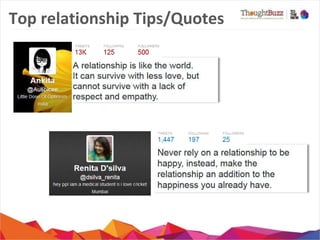 Top	
  rela5onship	
  Tips/Quotes	
  

 