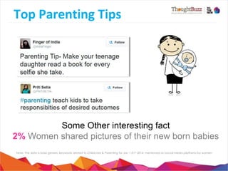 Top	
  Paren5ng	
  Tips	
  

Some Other interesting fact
2% Women shared pictures of their new born babies
Note: The data is basis generic keywords related to Childcare & Parenting for Jan 1-31st 2014, mentioned on social media platforms by women

 