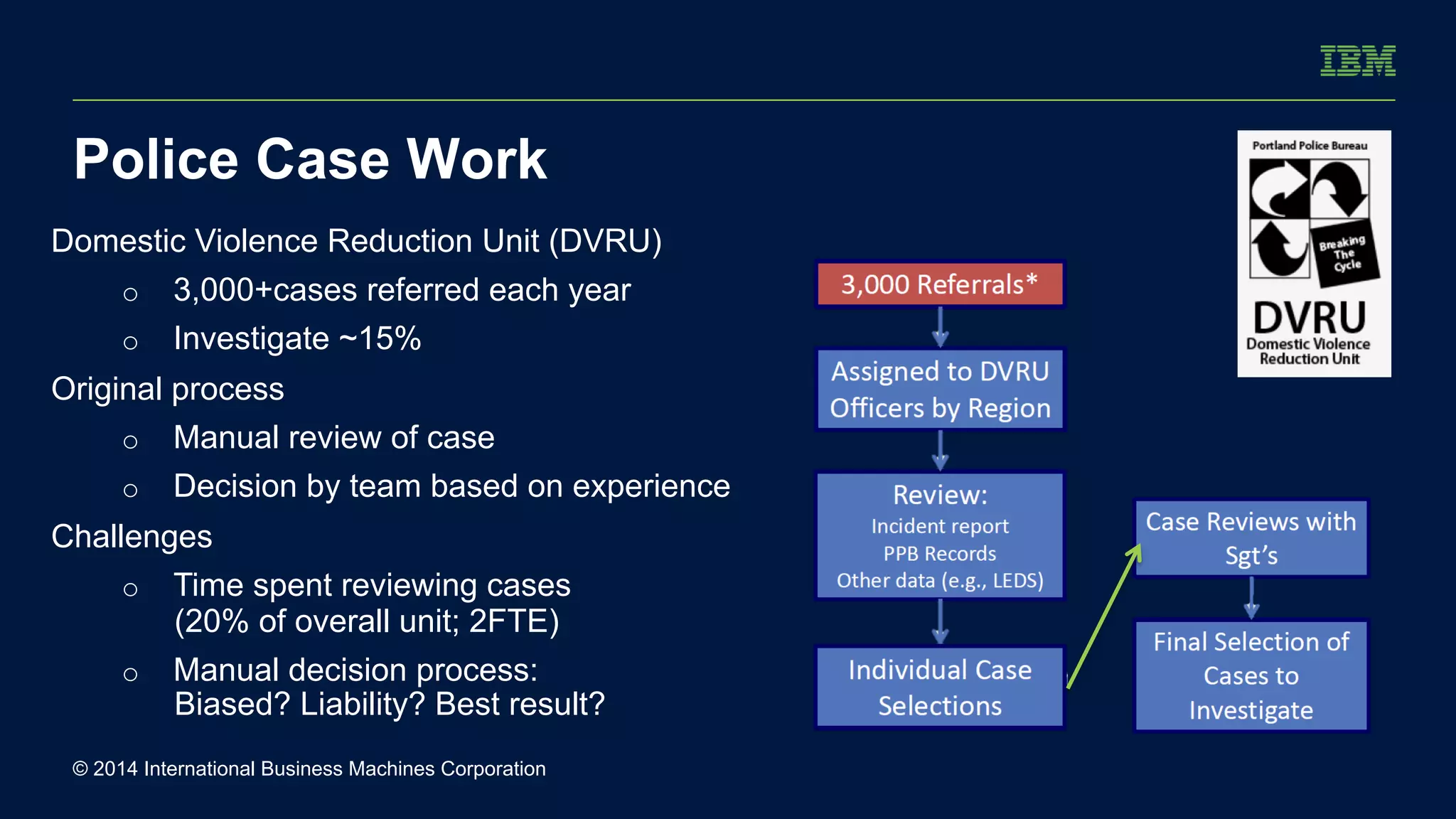 Police Case Work 
Domestic Violence Reduction Unit (DVRU) 
o 3,000+cases referred each year 
o Investigate ~15% 
Original process 
o Manual review of case 
o Decision by team based on experience 
Challenges 
o Time spent reviewing cases 
(20% of overall unit; 2FTE) 
o Manual decision process: 
Biased? Liability? Best result? 
© 2014 International Business Machines Corporation 
 