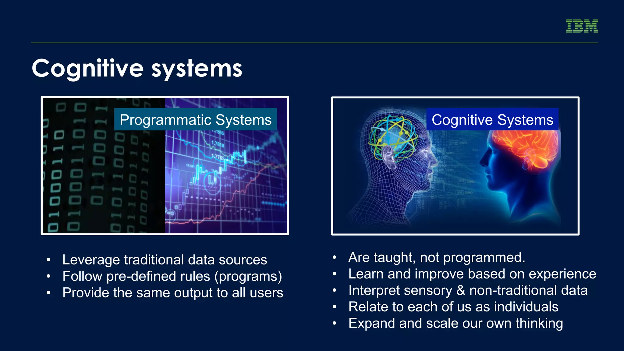Cognitive systems 
Programmatic Systems 
• Leverage traditional data sources 
• Follow pre-defined rules (programs) 
• Provide the same output to all users 
Cognitive Systems 
• Are taught, not programmed. 
• Learn and improve based on experience 
• Interpret sensory & non-traditional data 
• Relate to each of us as individuals 
• Expand and scale our own thinking 
 