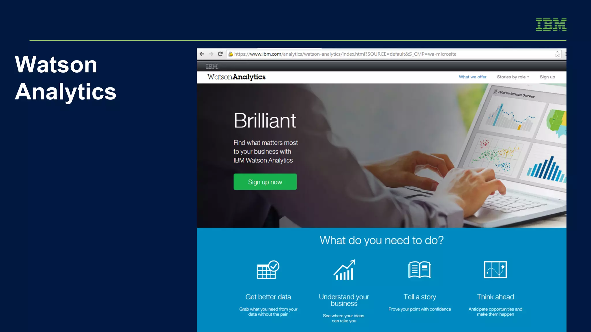 Watson 
Analytics 
33 
 