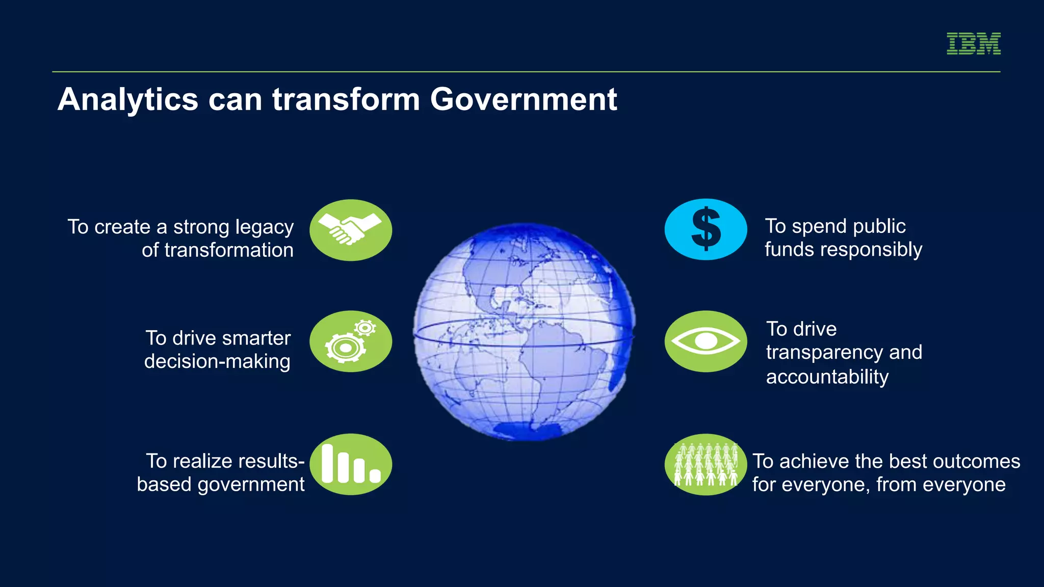 Analytics can transform Government 
To create a strong legacy 
of transformation 
To spend public 
funds responsibly 
To drive smarter 
decision-making 
To realize results-based 
government 
To drive 
transparency and 
accountability 
To achieve the best outcomes 
for everyone, from everyone 
 