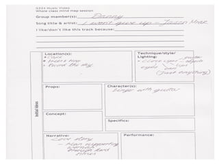 Group Brainstorming - Jason Mraz