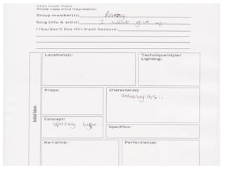 Group Brainstorming - Jason Mraz