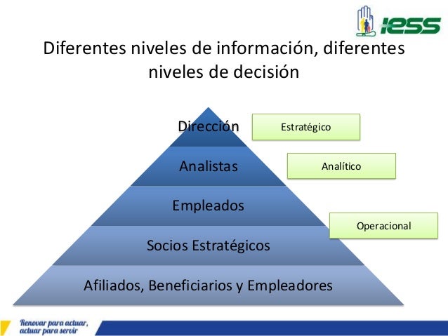 Ingreso al sistema de consulta de valores a pagar