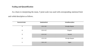 Scaling and Quantification
As a basis in interpreting the mean, 5 point scale was used with corresponding statistical limit
and verbal description as follows.
Numerical Scale StatisticalLimit VerbalDescription
5 4.50–5.00 Strongly disagree
4 3.50–4.49 Disagree
3 2.50–3.49 Neutral
2 1.50–2.49 Strongly disagree
1 1.00–1.49 Agree
 