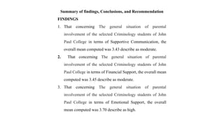 Summary of findings, Conclusions, and Recommendation
FINDINGS
1. That concerning The general situation of parental
involvement of the selected Criminology students of John
Paul College in terms of Supportive Communication, the
overall mean computed was 3.43 describe as moderate.
2. That concerning The general situation of parental
involvement of the selected Criminology students of John
Paul College in terms of Financial Support, the overall mean
computed was 3.45 describe as moderate.
3. That concerning The general situation of parental
involvement of the selected Criminology students of John
Paul College in terms of Emotional Support, the overall
mean computed was 3.70 describe as high.
 