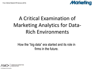 From:
© M.Wedel & PK Kannan
A Critical Examination of
Marketing Analytics for Data-
Rich Environments
How the “big data” era started and its role in
firms in the future.
Michel Wedel & PK Kannan (2016)
 