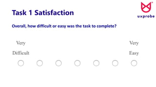 Task 1 Satisfaction
Overall, how difficult or easy was the task to complete?
 