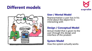 Different models
User / Mental Model
Representation a user has in his
mind about the object he is
interacting with
Design / Conceptual Model
Actual model that is given to the
user through the design and
interface of the product
System Model
How the system actually works
 