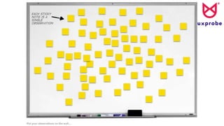 Jan Moons at UX Antwerp Meetup - 25 Apr 2017