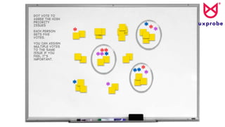 Jan Moons at UX Antwerp Meetup - 25 Apr 2017