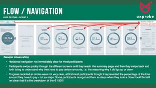 Jan Moons at UX Antwerp Meetup - 25 Apr 2017