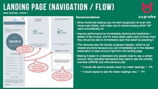 Jan Moons at UX Antwerp Meetup - 25 Apr 2017