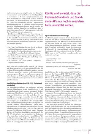 javamagazin 1 |2016
Java CoreJigsaw
29www.JAXenter.de
implementiert, muss es möglich sein, eine Modulver-
sion von einem späteren Release in beliebiger Phase
zu verwenden, z.  B. zum Compile-Zeitpunkt, zum
Build-Zeitpunkt oder zur Laufzeit. Deshalb wird vor-
geschlagen, die System-Property java.endorsed.dirs,
das Verzeichnis lib/endorsed und die Codemechanis-
musimplementierung zu entfernen. Um festzustellen,
wo dieser Mechanismus benutzt wurde, werden der
Compiler und der Launcher so modifiziert, dass er
fehlschlägt, wenn SystemProperty gesetzt wurde oder
das Verzeichnis lib/endorsed existiert.
Der Extension-Mechanismus zur Unterstützung von
optionalen Packages wird ebenfalls entfernt, wie bereits
in der Java-SE-8-Dokumentation ersichtlich und im
JEP 220 erwähnt wurde [3]. Einige nützliche Merkmale,
die dem Extension-Mechanismus zugeordnet sind, blei-
ben dennoch bestehen:
•	Das Class-Path-Manifest-Attribut, das die jar-Da­tei­
en­abhängigkeit untereinander spezifiziert.
•	Die Manifest-Attribute {Spe­ci­fi­ca­tion,Im­ple­men­ta­
tion}-{Title,Ver­sion,Vendor}, welche die Package-
und die jar-Dateiversionsinformation spezifizieren.
•	Das Sealed-Manifest-Attribut, das ein Package oder
eine jar-Datei versiegelt.
•	Der Extension Class Loader wird aus Kompatibili-
tätsgründen beibehalten.
Auch rt.jar und tools.jar werden entfernt. Die Klassen-
und Ressourcendateien, die ehemals in lib/rt.jar, lib/
tools.jar, lib/dt.jar und in zahlreichen anderen internen
jar-Dateien gespeichert wurden, werden jetzt in einem
besser geeigneten Format in implementierungsspezifi-
schen Dateien im lib-Verzeichnis abgelegt. Das Datei-
format wird nicht weiter spezifiziert und kann jederzeit
geändert werden.
Java-Plattform-Modulsystem (JSR 376): Einfach und
verständlich
Die Spezifikation definiert ein tragfähiges und ska-
lierbares Modulsystem für die Java-Plattform. Es soll
verständlich und einfach nutzbar sein, damit die Ent-
wickler das Modulsystem zum Aufbau und der War-
tung von Bibliotheken sowie für große Java-SE- und
Java-EE-Anwendungen verwenden können. Die Ska-
lierbarkeit steht im Vordergrund, damit sie zur Modu-
larisierung der Java-SE-Plattform selbst beiträgt und für
deren Implementierungen taugt. Das Einsatzgebiet von
Java SE 9 umfasst Embedded-Geräte, Laptops, Desk-
tops und Server. Existierende Spezifikationen, wie die
Java-Language-Spezifikation (JLS), die Java-Virtual-
Machine-Spezifikation (JVMS) und andere Elemente
der Java-SE-Plattform-Spezifikation werden durch den
JSR 376 überarbeitet und aktualisiert. Im Dokument
„The State of the Module System – Initial Edition“ [6]
sind die Erweiterungen der Java-SE-Plattform mit dem
Jigsaw-Prototyp von Mark Reinhold beschrieben und
dienen als Einstiegspunkt für den JSR 376.
Jigsaw-Installation und -Werkzeuge
Das Project Jigsaw wurde zu diesem Zeitpunkt noch
nicht mit dem JDK 9 zusammengeführt, sodass es bis-
lang eigenständige JDK 9 Early Access Software Builds
mit und ohne Jigsaw gibt. Das Release „JDK 9 Early
Access with Project Jigsaw, build b83“ steht per Down-
load [7] und als zip-Datei [8] für die Betriebssysteme
Windows, OS X, Linux und Solaris zur Verfügung. Die
Datei jigsaw-jdk-bin-windows-i586.zip für Windows
32 Bit muss in ein Verzeichnis entpackt werden und
meldet sich wie folgt:
C:projectsjdk1.9.0>java -version
java version "1.9.0-ea"
Java(TM) SE Runtime Environment (build 1.9.0-ea-jigsaw-nightly-h3477-
20150929-b83)
Java HotSpot(TM) Client VM (build 1.9.0-ea-jigsaw-nightly-h3477-
 20150929-b83, mixed mode)
Vergleicht man das lib-Verzeichnis ..jdk1.9.0libmo-
dules mit der Version „JDK 9 EA Build 85“ und der
Version „JDK 9 EA Jigsaw Build 83“, sind beim JDK 9
EA b85 im Pfad C:Program Files (x86)Javajdk1.9.0
libmodules die Modul-Images appmodules.jimage,
bootmodules.jimage und extmodules.jimage enthalten.
Beim JDK 9 EA Jigsaw b83 ist im Verzeichnis C:pro-
jectsjdk1.9.0libmodules nur das Modul-Image boot-
modules.jimage enthalten. Über das Werkzeug jimage
werden die Klassendateien vom bootmodules.jimage im
Pfad C:projectsjdk1.9.0libmodules angezeigt.
jimage list bootmodules.jimage more und über die
Eingabe jimage extract bootmodules.jimage -dir werden
die Verzeichnisse mit den jeweils darin enthaltenen Da-
teien module-info.class in das frei wählbare Verzeichnis
C:projectsjdk1.9.0mydir geschrieben (Kasten: „Ver-
zeichnisse vom bootmodules.jimage“).
Mit dem jdeps-Werkzeug können die abhängigen
Module aufgelistet werden, die eine besondere Class-
path-Abhängigkeit besitzen. Diese Informationen wer-
den gebraucht, um die benötigten Module automatisch
zu bestimmen, die der Default-Einstellung entsprechen.
Wird diese Erkennungsoption explizit ausgeschaltet,
muss man stattdessen dem gesamten Image vertrau-
en oder einen eigenen Modulsatz spezifizieren. Das
kommt nur dann zur Ausführung, wenn JMODs zur
Laufzeit für den Java-Packager gebraucht werden. Un-
Künftig wird erwartet, dass die
Endorsed-Standards und Stand­
alone-APIs nur noch in modularer
Form unterstützt werden.
 