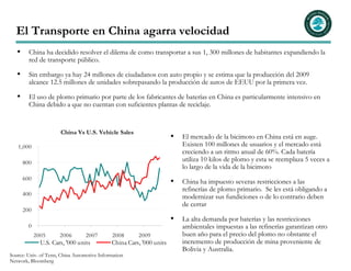 El Transporte en China agarra velocidad
        China ha decidido resolver el dilema de como transportar a sus 1, 300 millones de habitantes expandiendo la
        red de transporte público.

        Sin embargo ya hay 24 millones de ciudadanos con auto propio y se estima que la producción del 2009
        alcance 12.5 millones de unidades sobrepasando la producción de autos de EEUU por la primera vez.

        El uso de plomo primario por parte de los fabricantes de baterías en China es particularmente intensivo en
        China debido a que no cuentan con suficientes plantas de reciclaje.


                      China Vs U.S. Vehicle Sales
                                                                      El mercado de la bicimoto en China está en auge.
   1,000                                                              Existen 100 millones de usuarios y el mercado está
                                                                      creciendo a un ritmo anual de 60%. Cada batería
     800
                                                                      utiliza 10 kilos de plomo y esta se reemplaza 5 veces a
                                                                      lo largo de la vida de la bicimoto
     600
                                                                      China ha impuesto severas restricciones a las
                                                                      refinerías de plomo primario. Se les está obligando a
     400                                                              modernizar sus fundiciones o de lo contrario deben
                                                                      de cerrar
     200
                                                                      La alta demanda por baterías y las restricciones
        0                                                             ambientales impuestas a las refinerías garantizan otro
            2005      2006        2007        2008     2009           buen año para el precio del plomo no obstante el
              U.S. Cars, '000 units          China Cars, '000 units   incremento de producción de mina proveniente de
                                                                      Bolivia y Australia.
Source: Univ. of Tenn, China Automotive Information
Network, Bloomberg
 