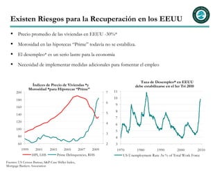 Existen Riesgos para la Recuperación en los EEUU
        Precio promedio de las viviendas en EEUU -30%*

        Morosidad en las hipotecas “Prime” todavía no se estabiliza.

        El desempleo* es un serio lastre para la economía

        Necesidad de implementar medidas adicionales para fomentar el empleo


                                                                                      Taza de Desempleo* en EEUU
                  Índices de Precio de Viviendas *y                                debe estabilizarse en el 1er Tri 2010
                 Morosidad *para Hipotecas “Prime”
       200                                                          7   11

       180                                                              10
                                                                    6
                                                                         9
       160
                                                                    5    8
       140
                                                                         7
       120                                                          4    6
       100
                                                                         5
                                                                    3
        80                                                               4
        60                                                          2    3
          1999     2001        2003       2005     2007      2009        1970      1980       1990         2000         2010
                  HPI, LHS            Prime Delinquencies, RHS              US Unemployment Rate As % of Total Work Force
Fuentes: US Census Bureau, S&P-Case Shiller Index,
Mortgage Bankers Association
 